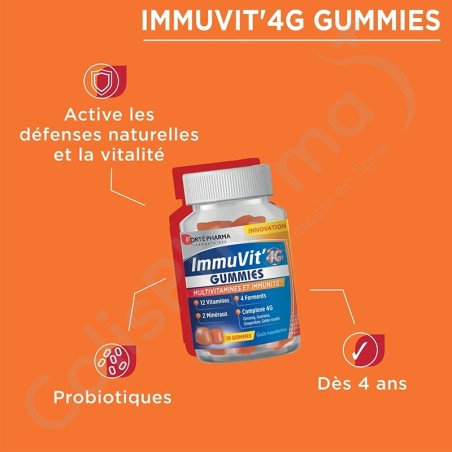 Immuvit' 4G - 30 gummies