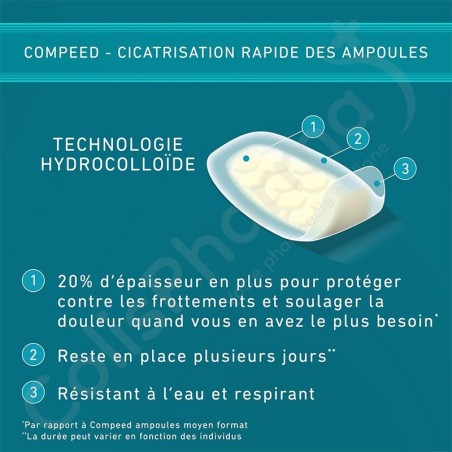 Compeed Pansements Ampoules Extrême - 10 pièces