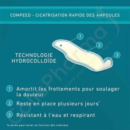 Compeed Ampoules Orteils - 8 pansements