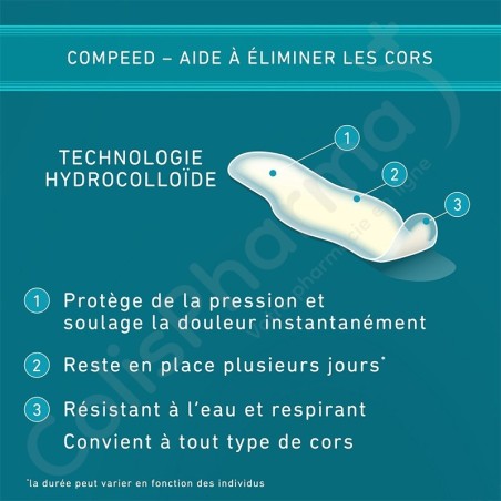 Compeed Pleisters Likdoorn Medium - 10 stukken