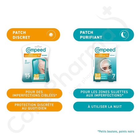 Compeed Patch Discret Anti-imperfections - 15 patchs