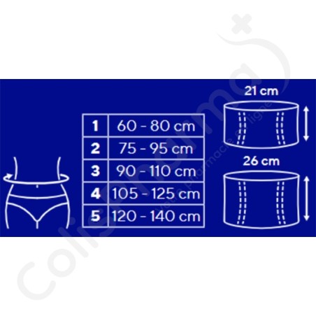 Ceinture lombaire LombaFirst Hauteur 21 cm Taille 3 ColisPharma