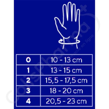 Thuasne Ligaflex Classic Polsbrace - Links, Maat 0