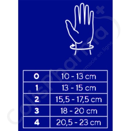 Thuasne Attelle Poignet et Pouce Ligaflex Manu - Gauche - Taille 1