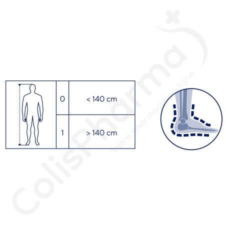 Thuasne Chevillère Ligacast - Taille 1