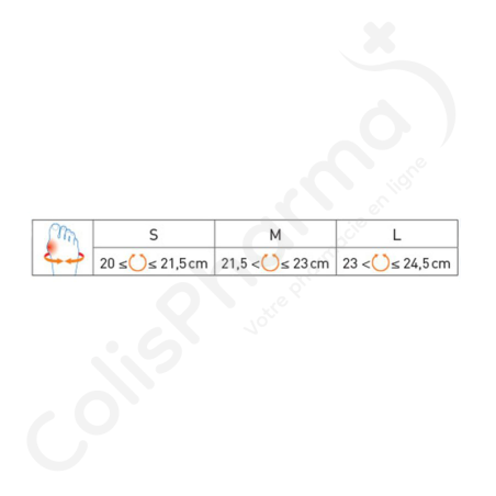 Epitact Correctieve Orthese Dubbel Bescherming Knobbel & Eelt Rechts - Medium