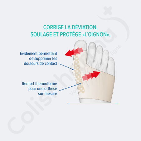 Epitact Rigide Corrigerende Hallux Valgus Orthese Voor 's Nachts - Large