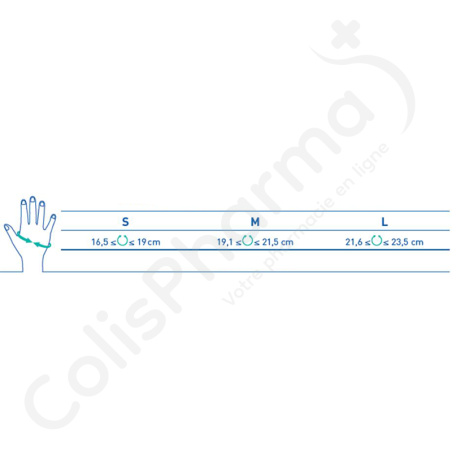 Epitact Immobiliserende Pols-/Handspalk Rechts - Medium